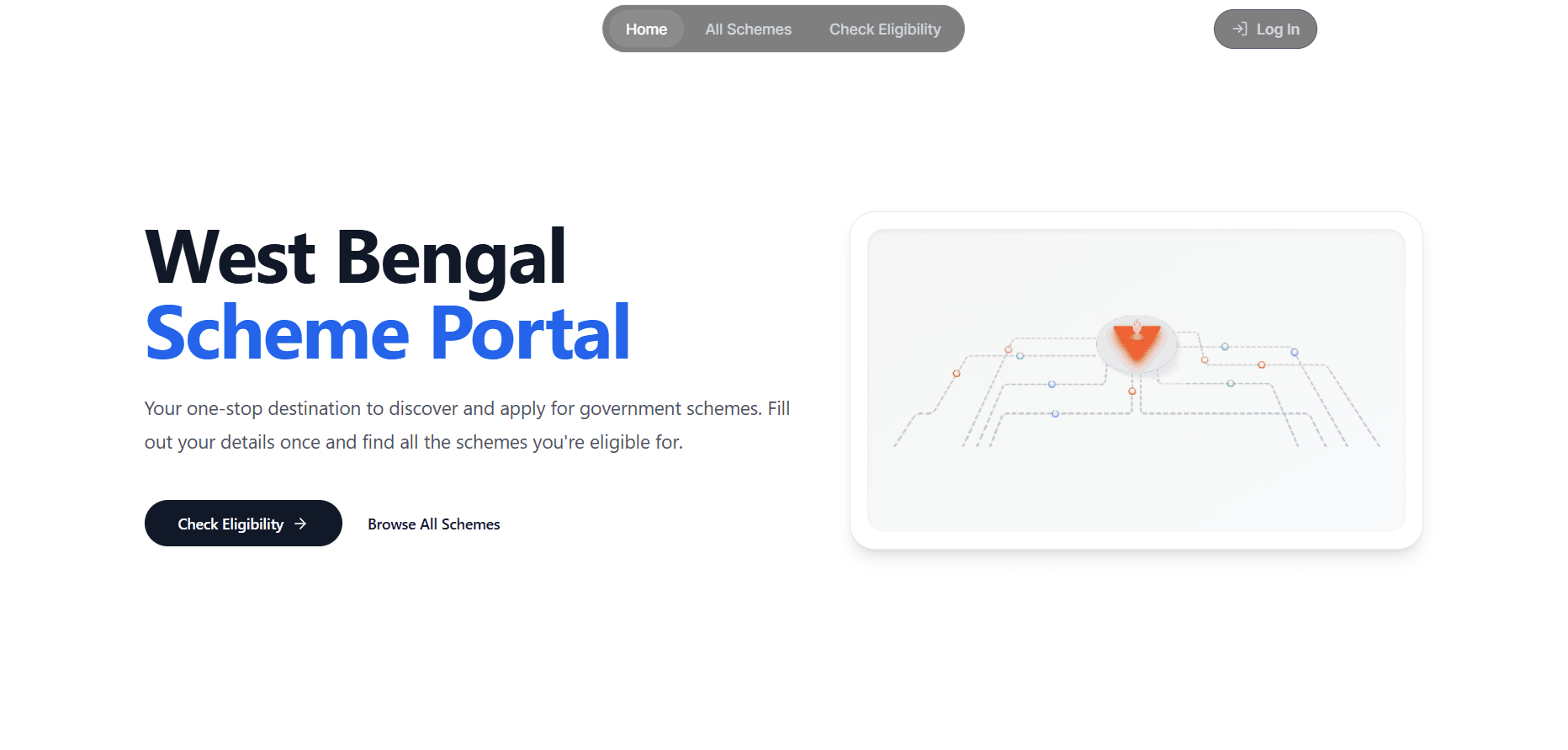 Web Application Development